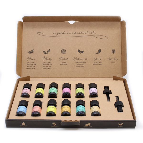 Aromatherapy gift set