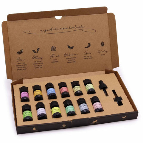 Aromatherapy gift set - Introduction