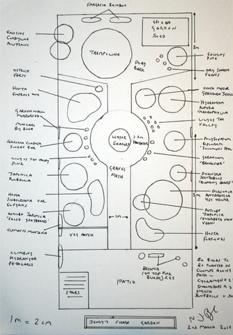 garden designer